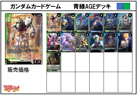 青緑AGEデッキ【デッキ販売】