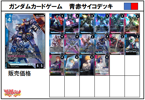 青赤サイコデッキ【デッキ販売】 | 福福トレカ ガンダムカード専門店